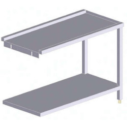 Tables D’Entrée Et De Sortie De Lave-Vaisselle (K4/120B) 